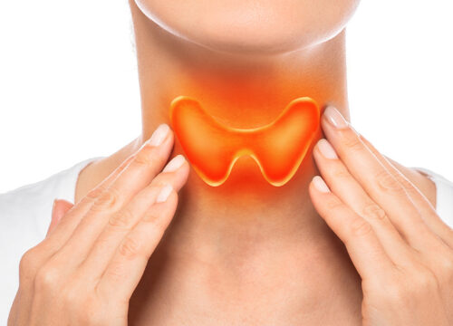 Animated photo of a man's thyroid